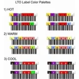 DELL 440-11075 метка для маркировки носителей LTO4